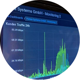 Monitoring für WLAN auf Events